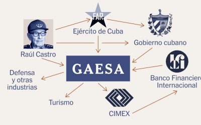 Gaesa, el conglomerado de empresas de Cuba que financia los privilegios de la cúpula militar y política de la isla.