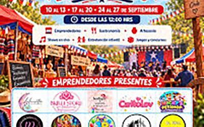Los Andes: Celebra el 18 de septiembre con la tradicional Fiesta del Guatón Loyola